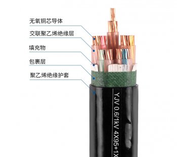 电线电缆中的各种截面积，你知道怎么区分吗？