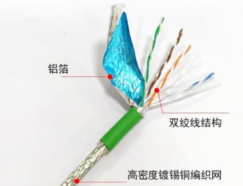 阻燃电线电缆的材质是怎样的